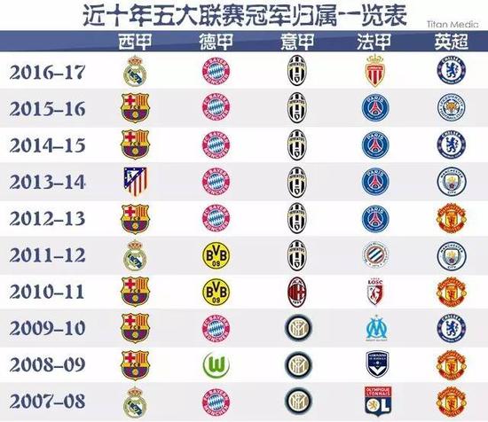 [NBA]米切尔24分 骑士险胜黄蜂.