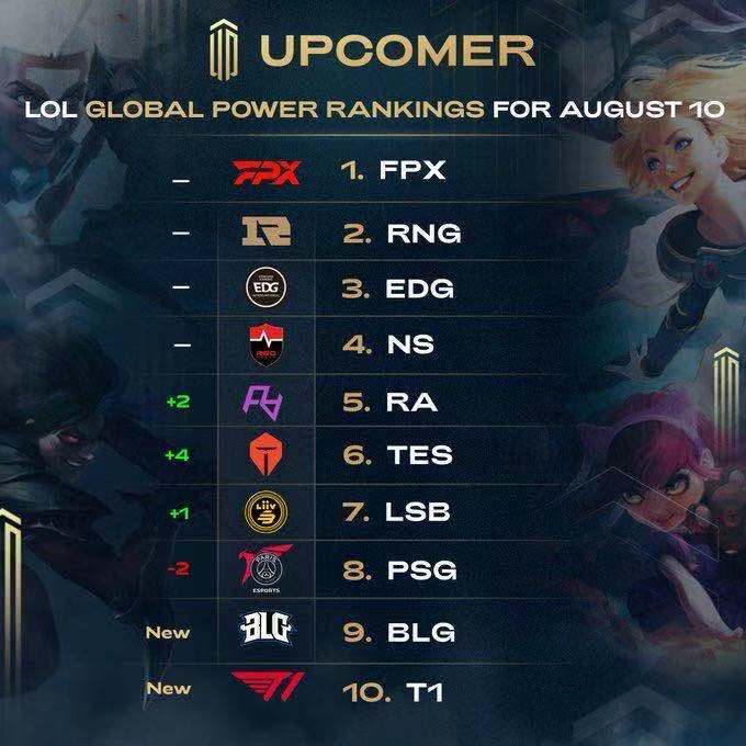 边锋的可能 边锋的可能