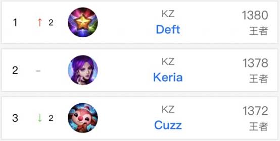 的远射与定 的远射与定