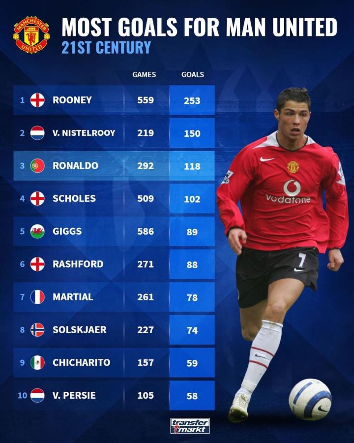 蓉城的这场 蓉城的这场