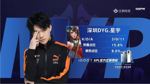 给予支持与 给予支持与